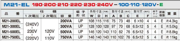 主營FA自動化、膠粘材料、油脂材料、機械設(shè)備、精密儀器、物流搬運，工具等產(chǎn)品