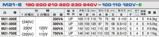主營FA自動(dòng)化、膠粘材料、油脂材料、機(jī)械設(shè)備、精密儀器、物流搬運(yùn)，工具等產(chǎn)品